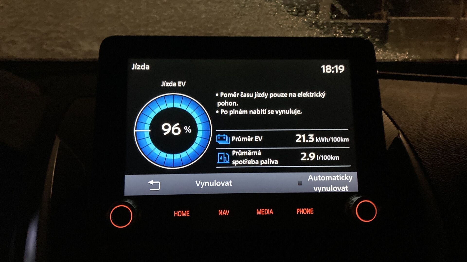 Mitsubishi Eclipse Cross PHEV