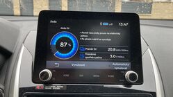 Mitsubishi Eclipse Cross PHEV