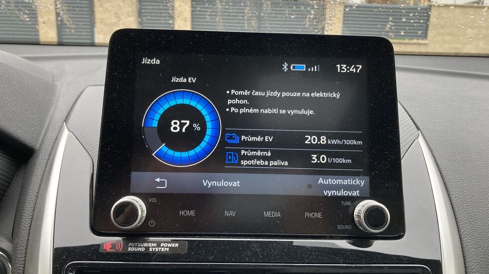 Mitsubishi Eclipse Cross PHEV