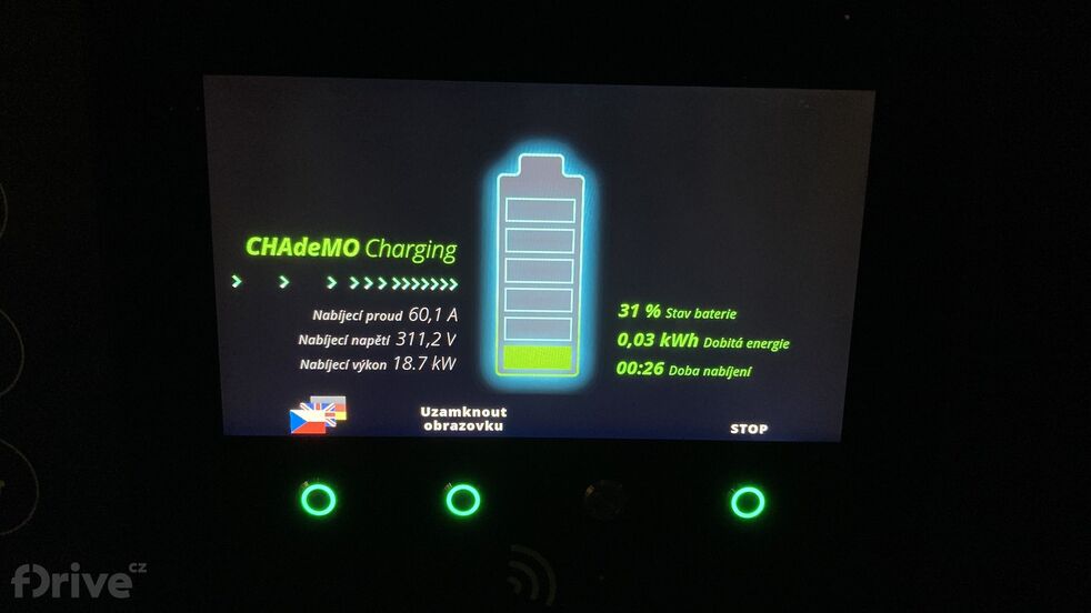 Mitsubishi Eclipse Cross PHEV