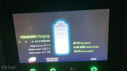 Mitsubishi Eclipse Cross PHEV