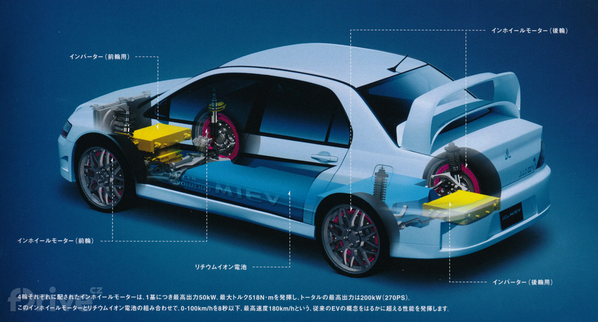 Mitsubishi Lancer Evolution MIEV