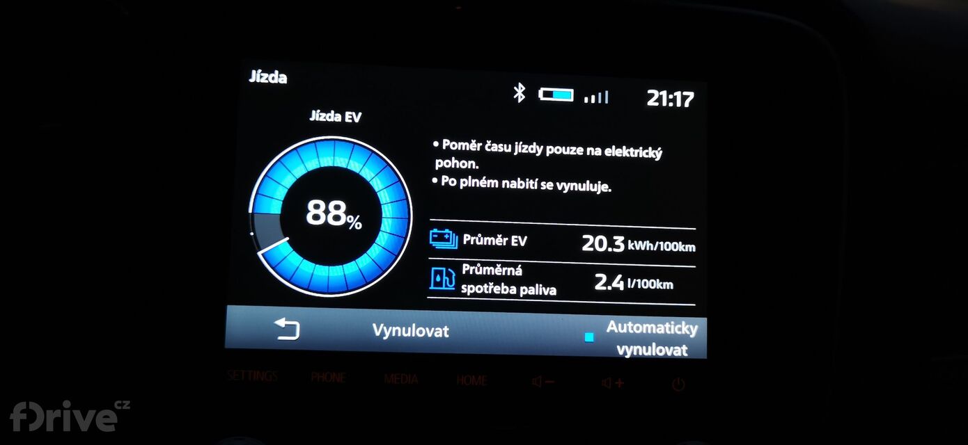 Mitsubishi Outlander (2018)