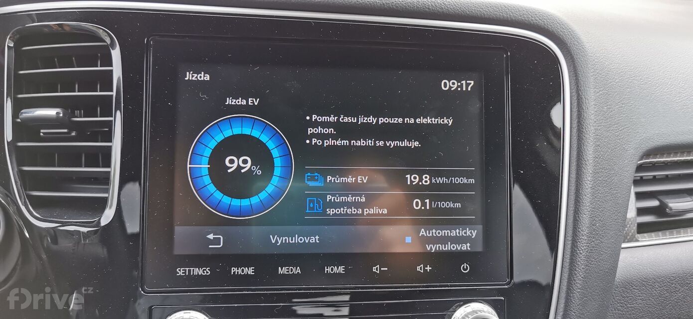 Mitsubishi Outlander (2018)