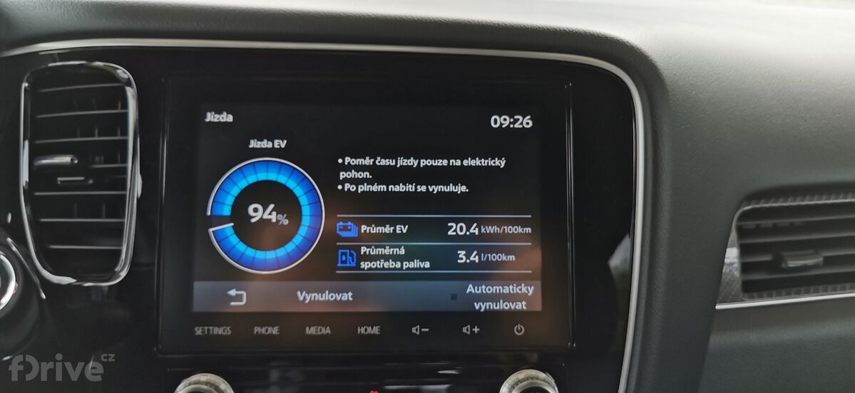 Mitsubishi Outlander (2018)