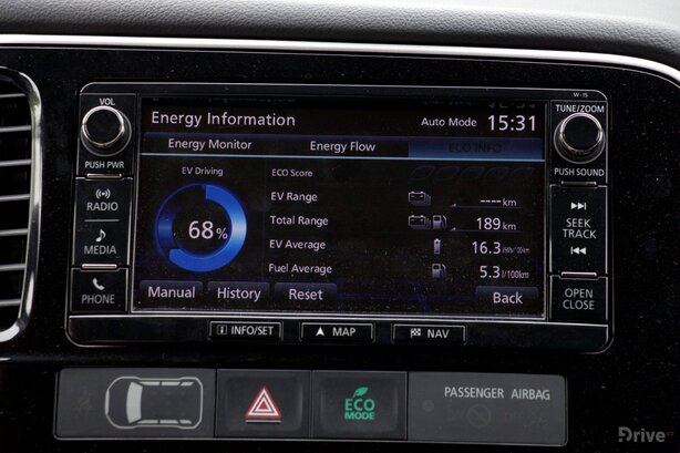 Mitsubishi Outlander PHEV (2013)