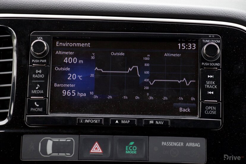 Mitsubishi Outlander PHEV (2013)