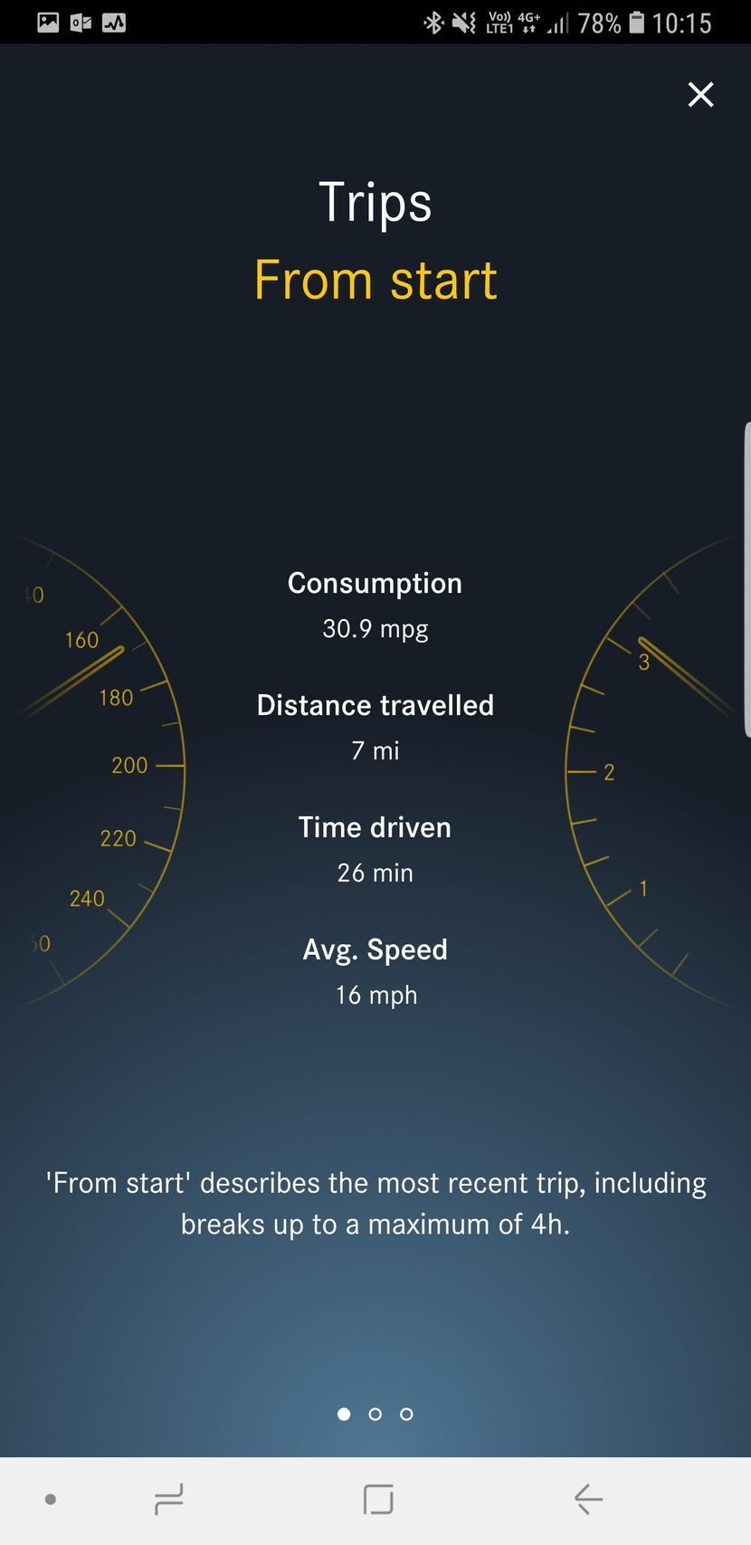 Mobilní aplikace MercedesMe