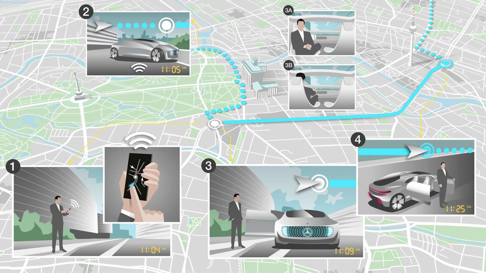 Model autonomní dopravy od Bosch a Daimler