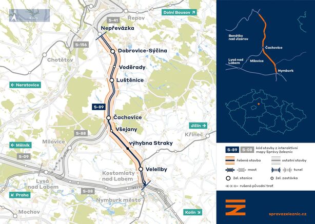 Modernizace a elektrizace trati Nymburk – Nepřevázka