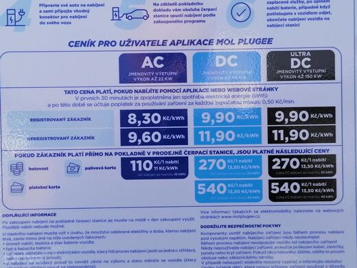 MOL, Bělčice, D1, km 33 směr Brno, odpočívka Bělčice
