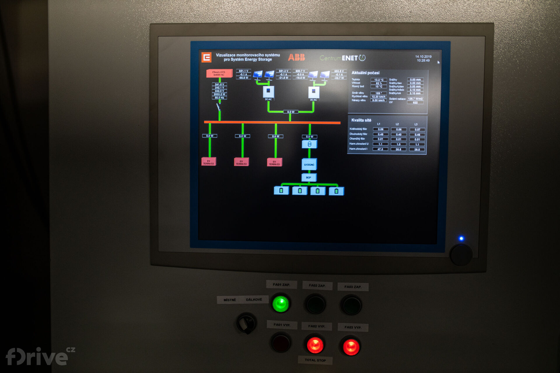 Monitorovací systém strojovny