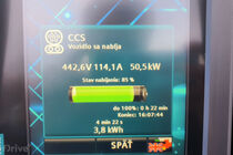 Nabíjecí stanice MOL