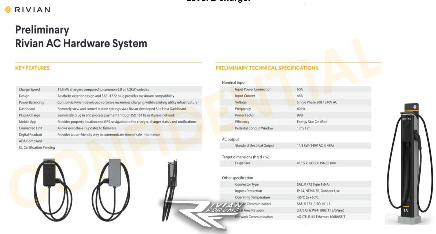 nabíjecí stanice pro vozy Rivian