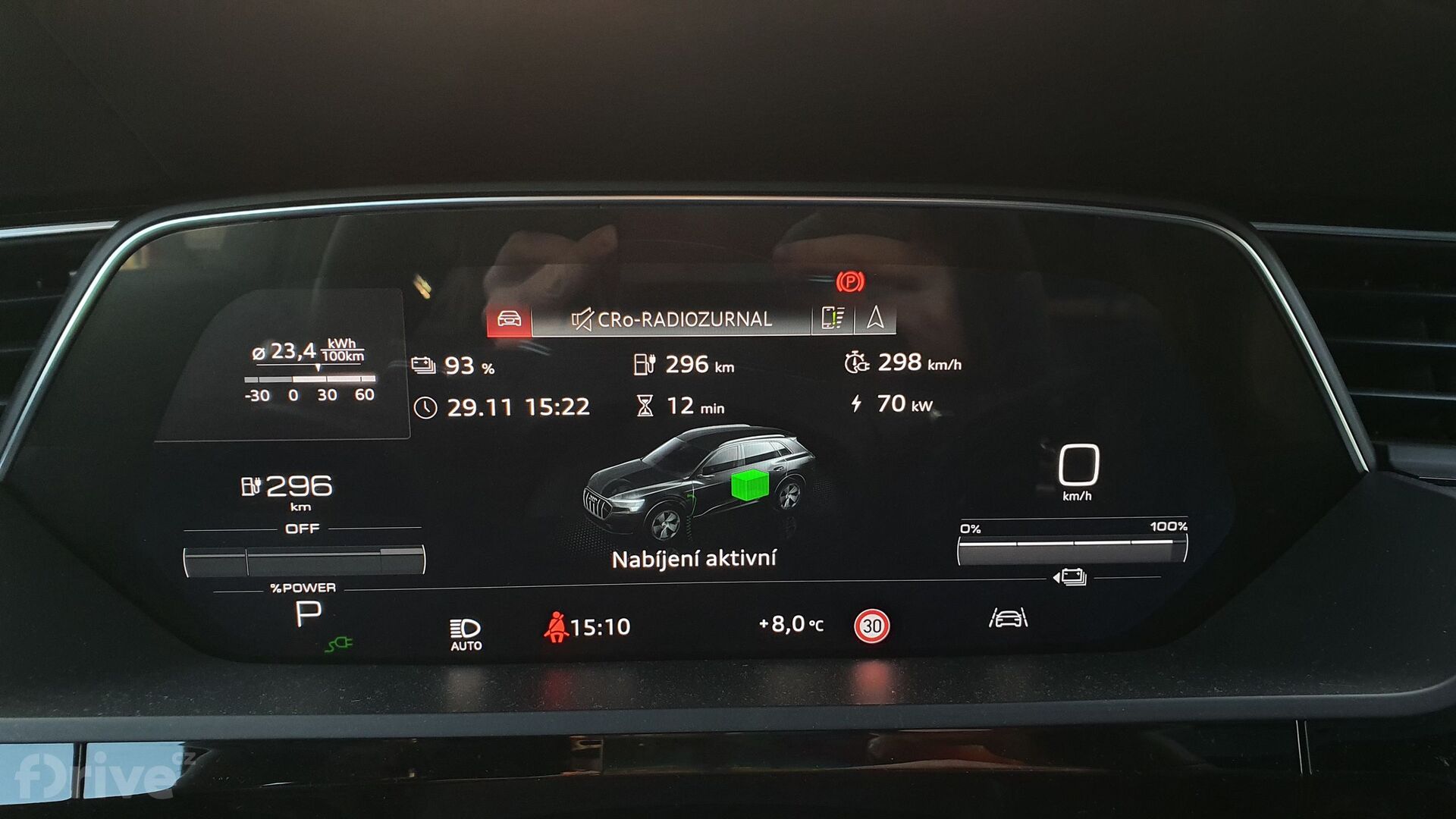 Nabíjení Audi e-tron