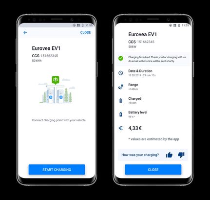Navigace Sygic s EV Mode