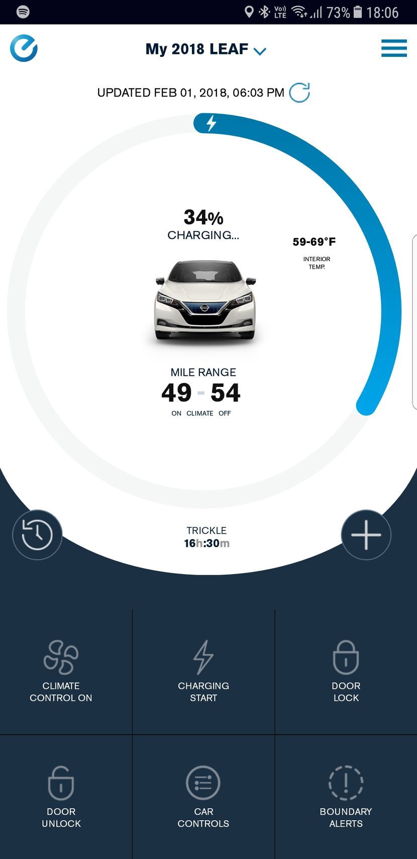 Nissan Leaf (2018)