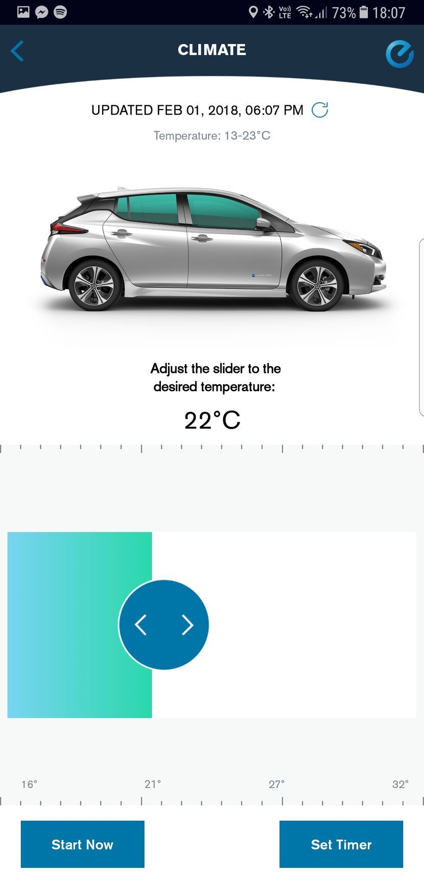 Nissan Leaf (2018)