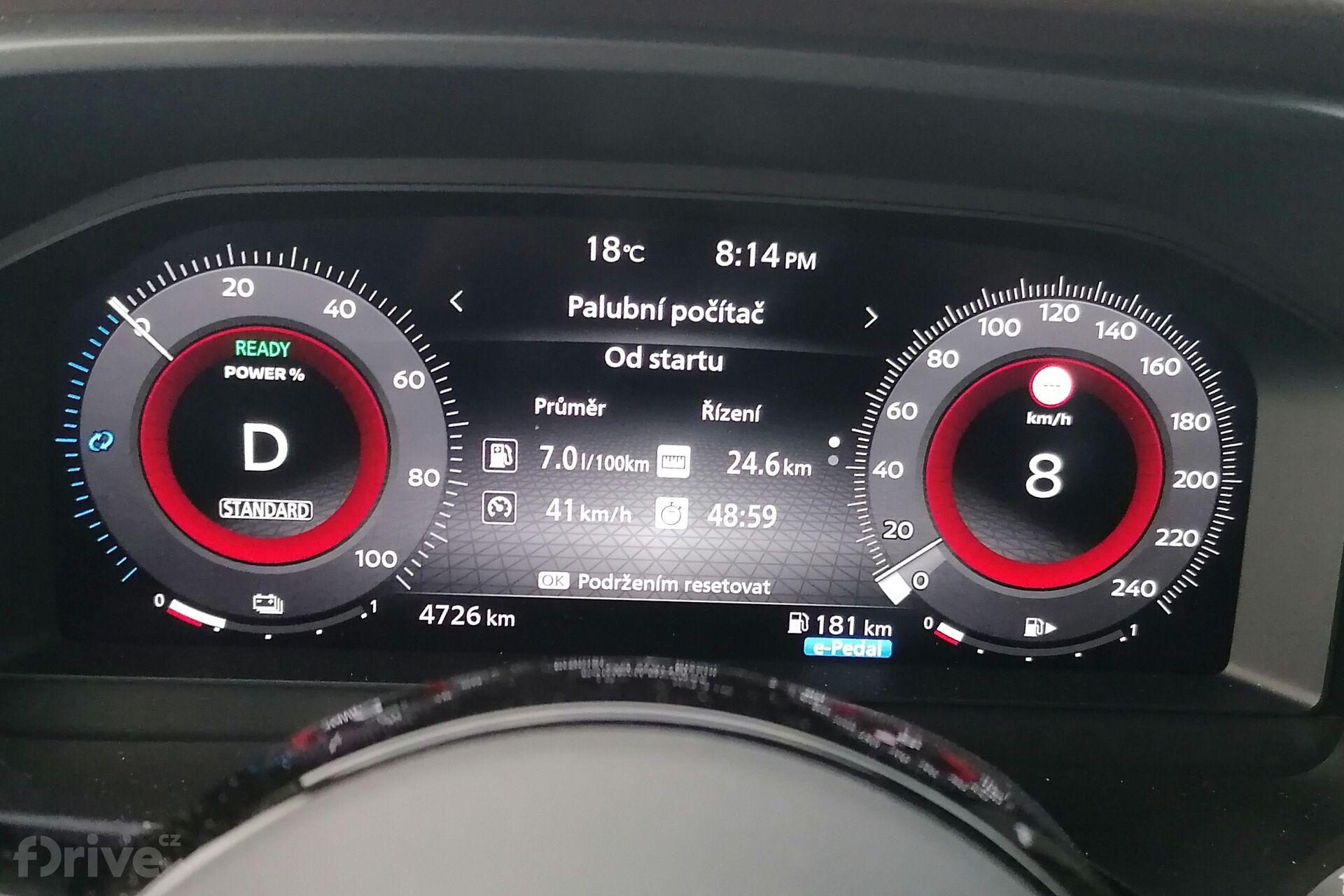 Nissan Nissan X-Trail (2022)