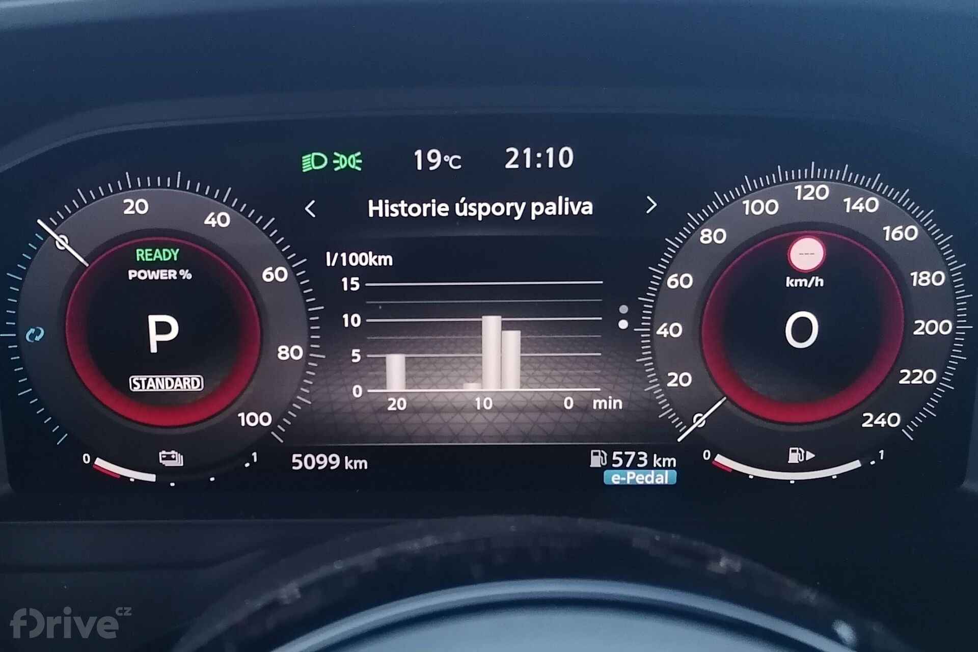 Nissan Nissan X-Trail (2022)