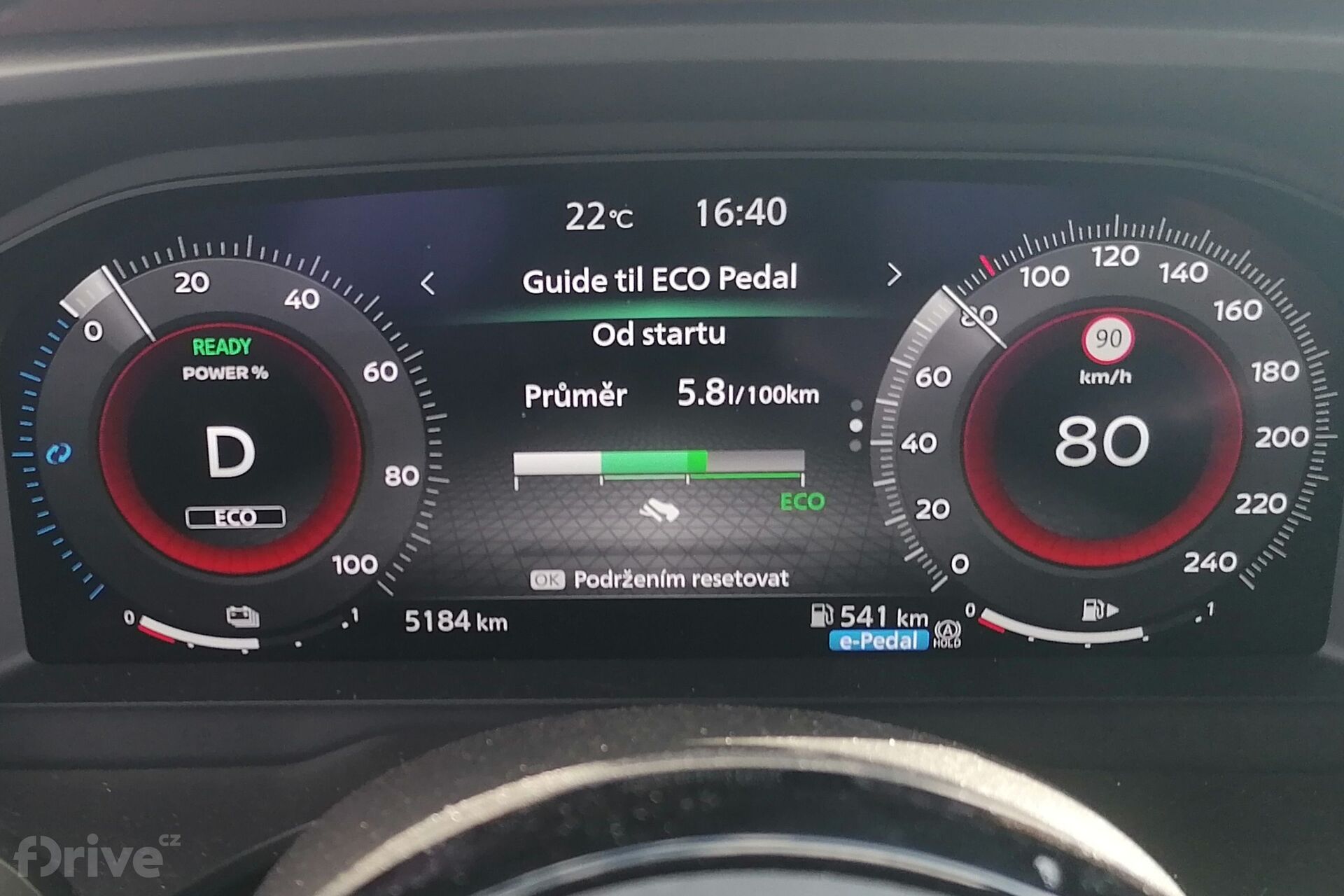 Nissan Nissan X-Trail (2022)