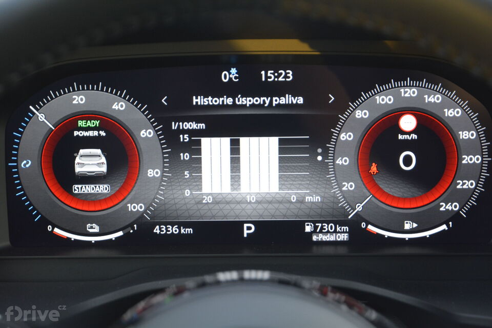 Nissan Qashqai (2021)