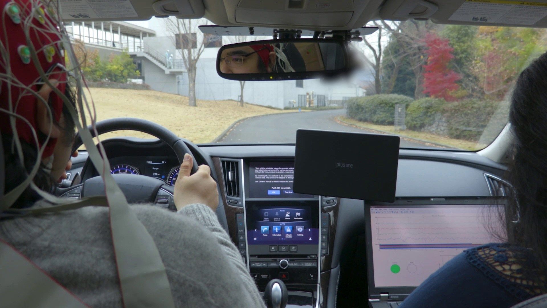 Nissan technologie Brain-to-Vehicle