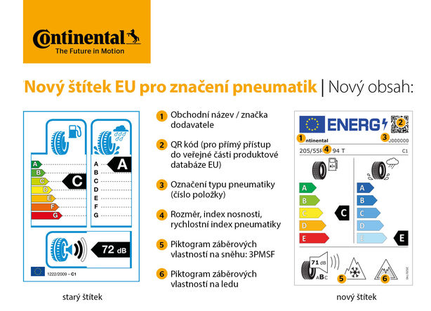 Nový štítek EU pro značení pneumatik