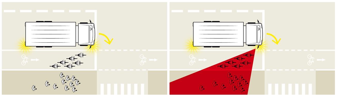 Odbočovací asistent