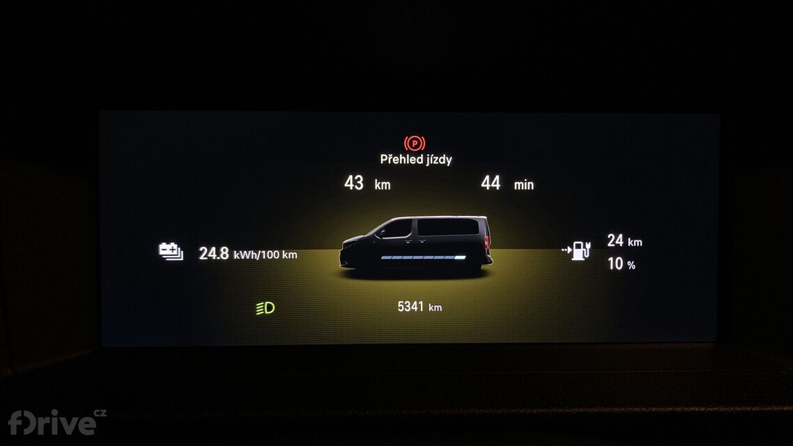 Opel Vivaro Electric