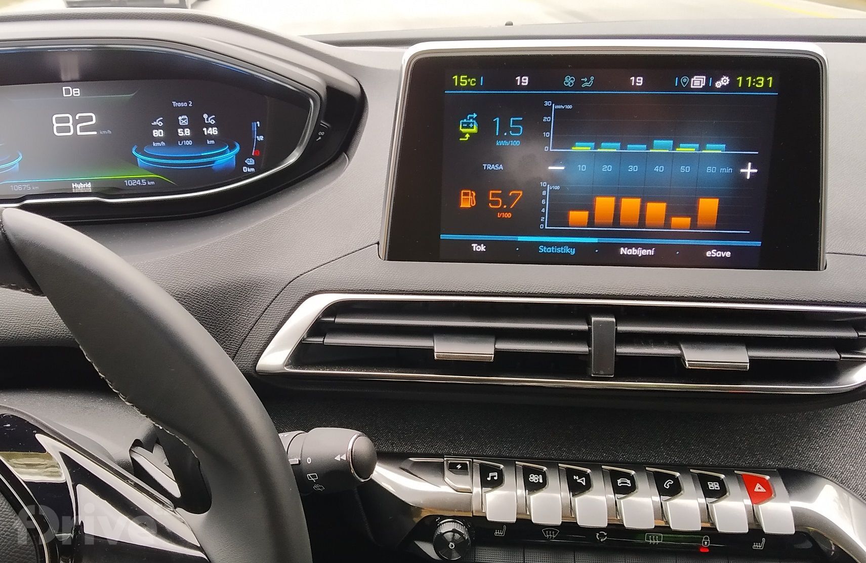 Peugeot 3008 Hybrid 225