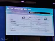 Peugeot 308 SW facelift (2026)