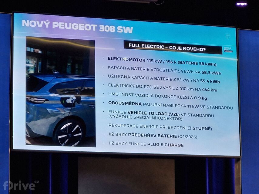 Peugeot 308 SW facelift (2026)