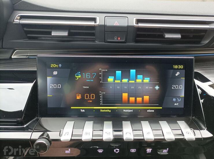 Peugeot 508 PSE (2022)