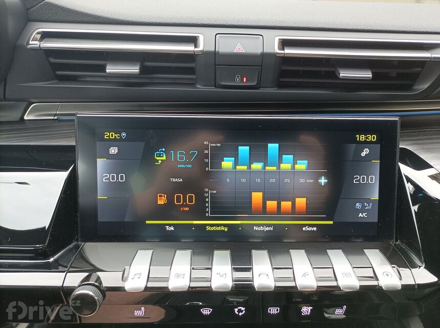 Peugeot 508 PSE (2022)