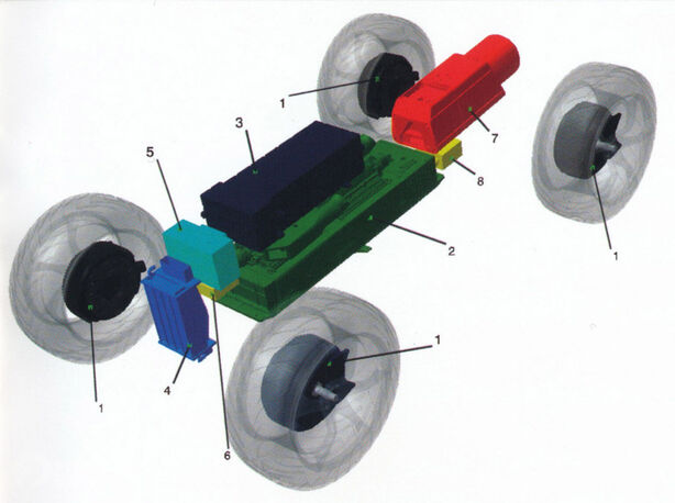 Peugeot Quark Fuel Cell