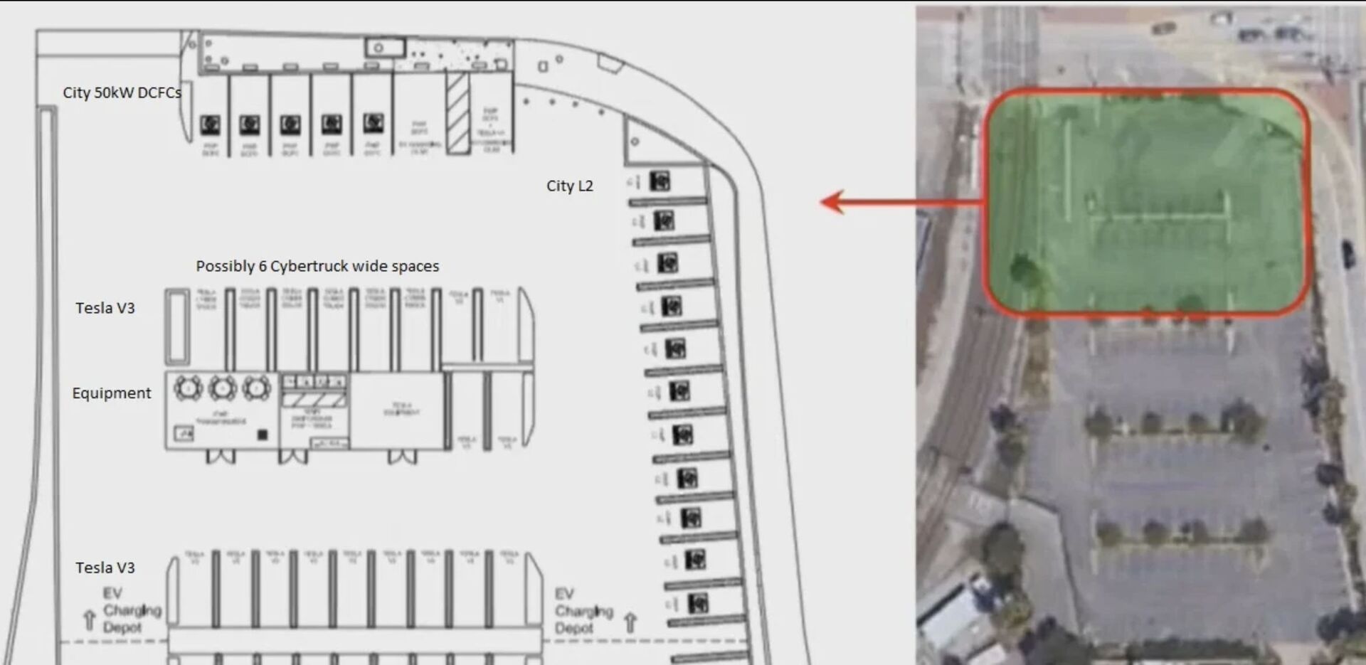 Plán Superchargeru s místy pro Tesla Cybertruck