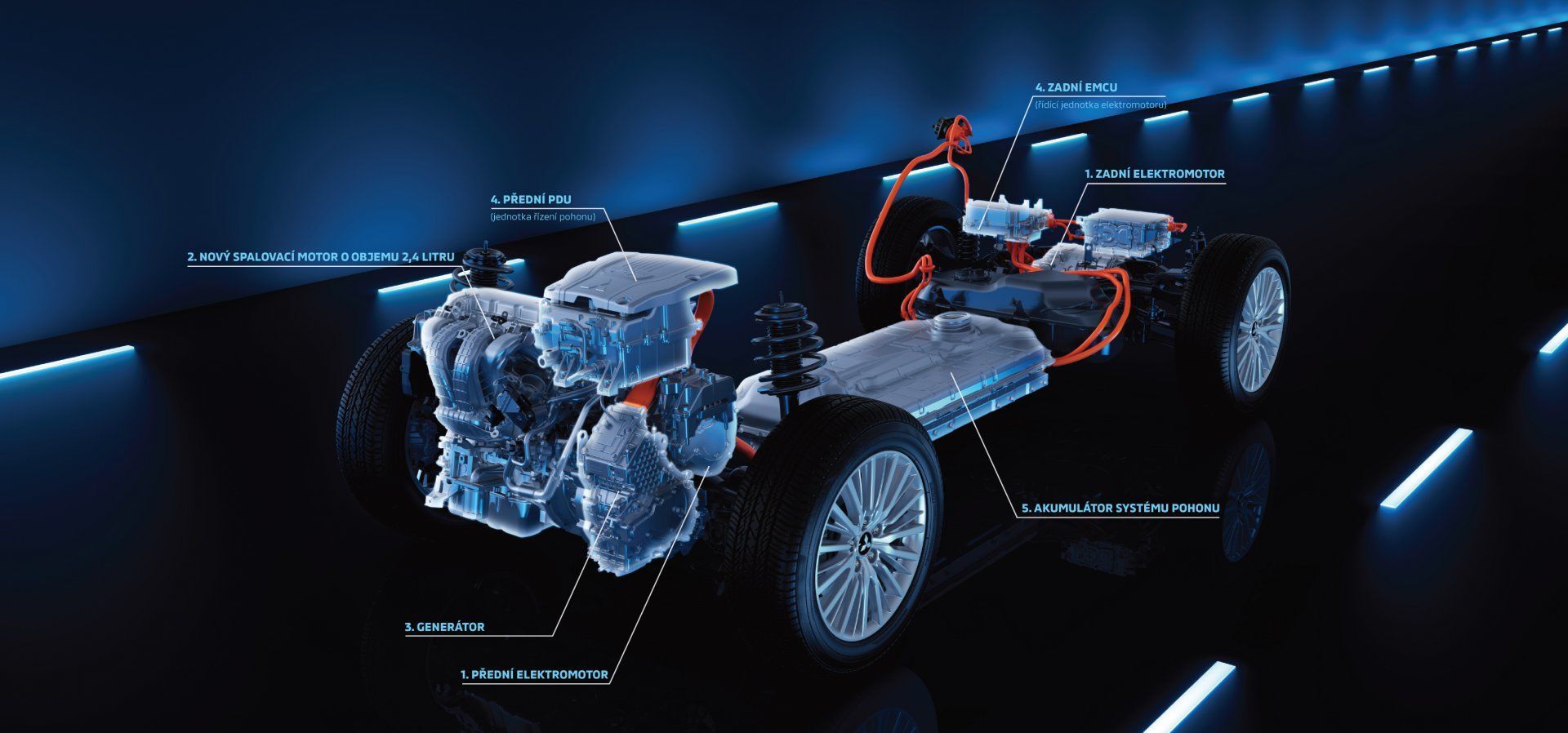 Plug-in hybridní pohon vozu Mitsubishi Outlander PHEV