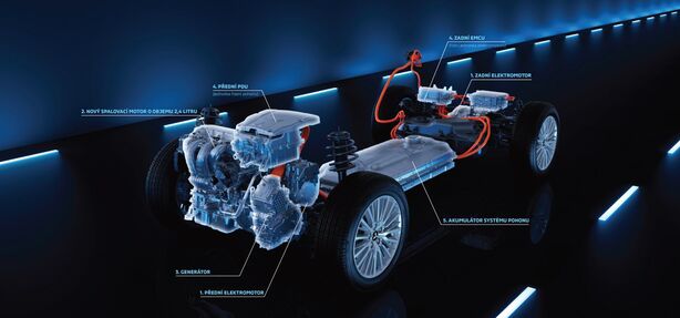 Plug-in hybridní pohon vozu Mitsubishi Outlander PHEV