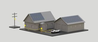 Polestar – nabíjení V2H