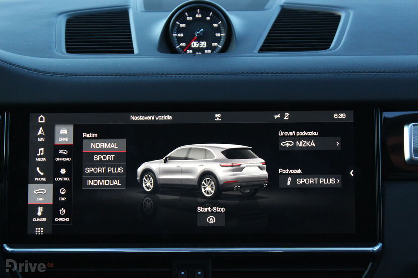 Porsche Cayenne 2018