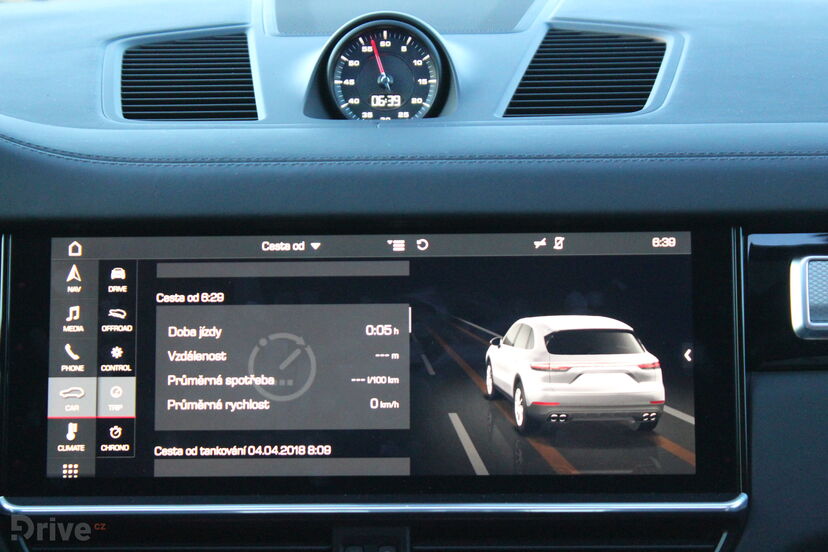 Porsche Cayenne 2018