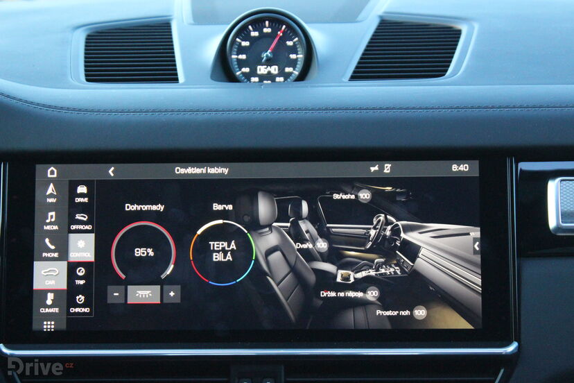 Porsche Cayenne 2018