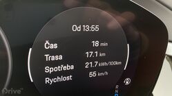 Porsche Macan EV