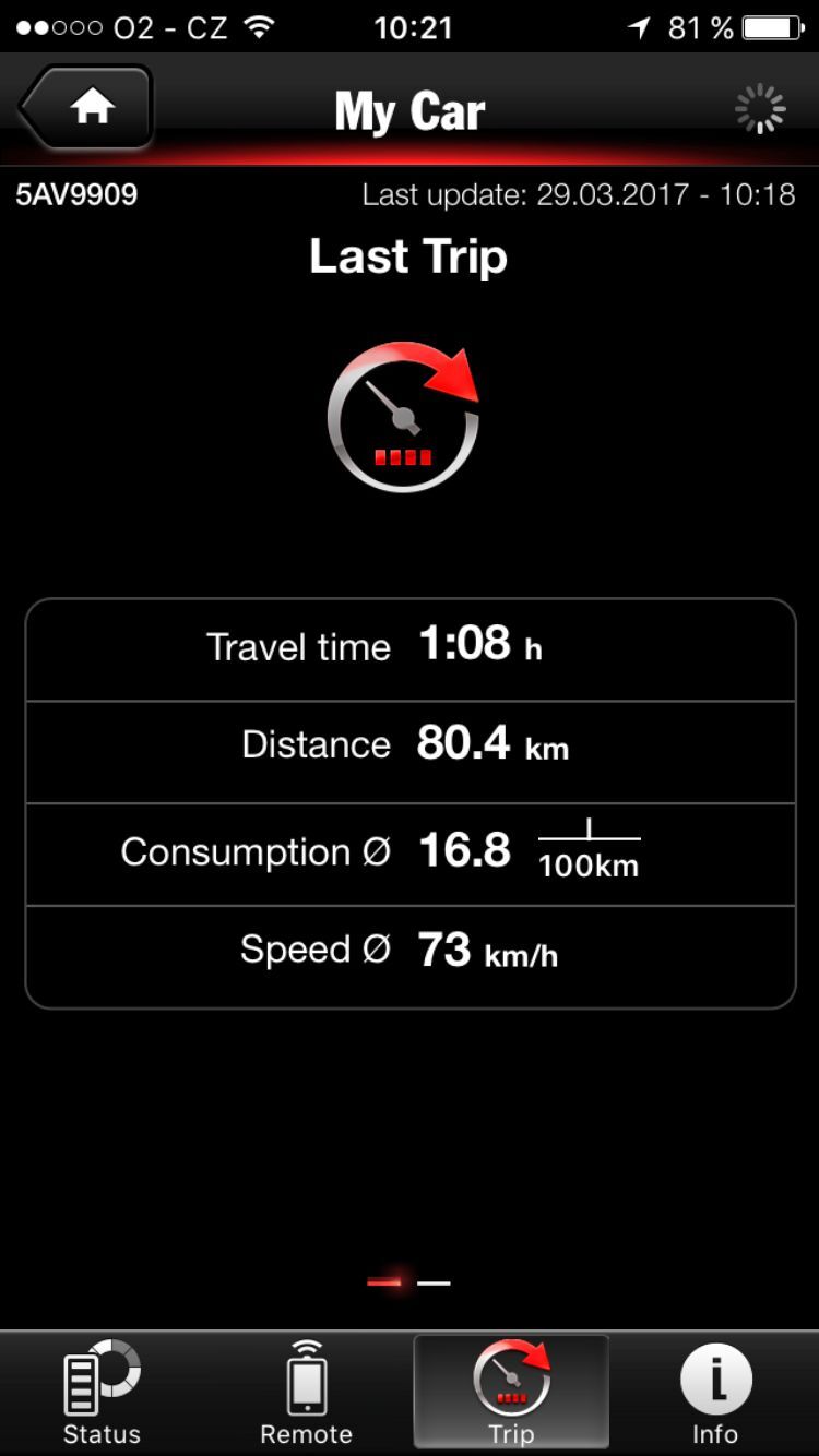 Porsche Panamera aplikace iOS