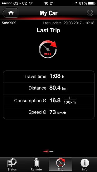 Porsche Panamera aplikace iOS