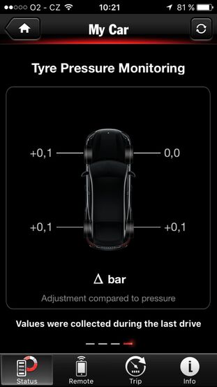 Porsche Panamera aplikace iOS