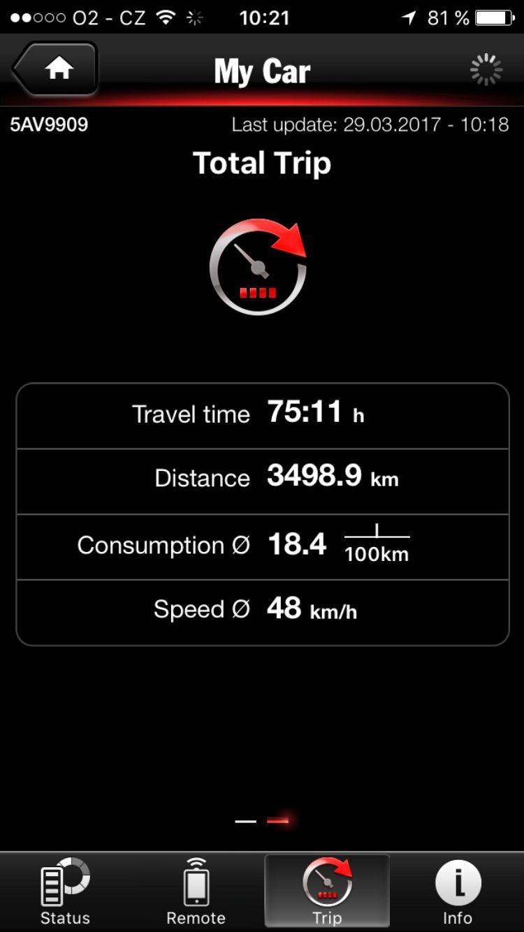 Porsche Panamera aplikace iOS