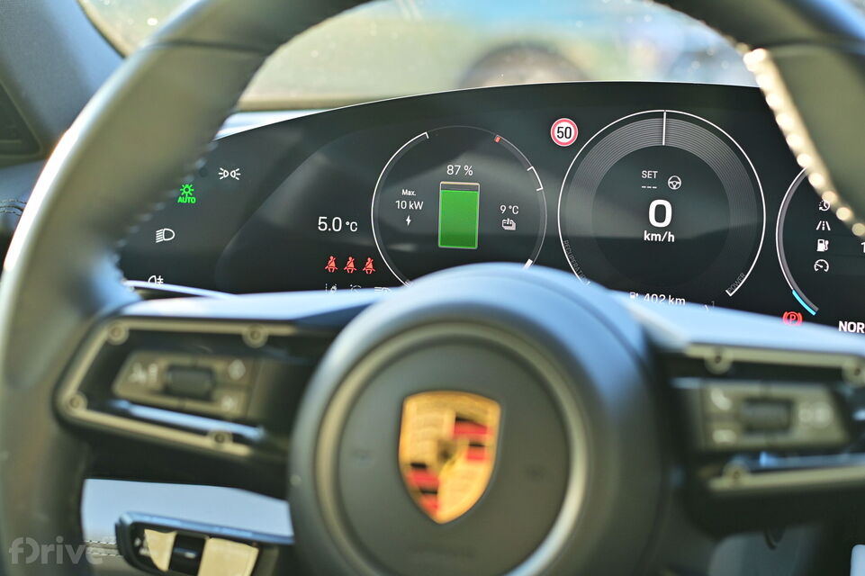 Porsche Taycan Cross Turismo (2024)