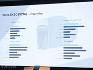 představení Volva EX30